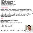 아웃캠퍼스&대학내일 특강 - 여름방학부터 시작해야 할 7가지 스펙쌓기 이미지