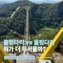 만다리카 | 소금산 그랜드밸리 케이블카 + 출렁다리·울렁다리 후기｜고소공포증 기준