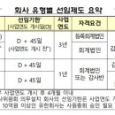 정윤회계법인 이미지
