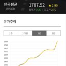 신광주유소 이미지