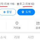 사업자명 부존재 네이버블로그