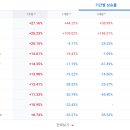 에이더블유이 이미지