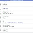 (주)코주부프레쉬쿡