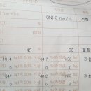 뉴카센타 이미지