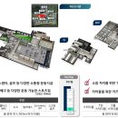 도마약국 이미지