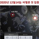 천사만물
