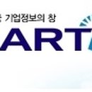 성보약품 이미지