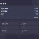 19시19도 | 월곡 맛집 노운 한 냄비로 두가지 맛 항정 수육 전골에 전통주 한잔