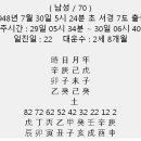 명조수산 Daum카페