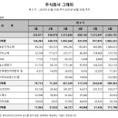 덴탈그래피 이미지