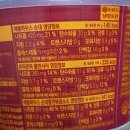 괜찮네 | CU 애플하우스 순대쫄면볶음 후기 - 괜찮네