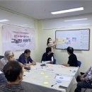 노원노인종합복지관 이미지