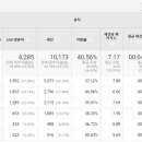 슈퍼스쿨 이미지