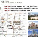 써밋 스크린골프 이미지