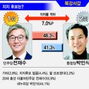중앙폴리컴