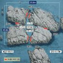 경주 감포 수중릉 &#39;경주문무대왕릉&#39; 가볼만한 곳