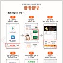 한국금매입금방금거래소