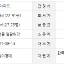 (주)온나라 이미지