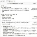 염곡말길 17-8 이미지