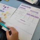 전곡중학교 | [전곡중] 미래 트렌드 3차시 중2 진로체험 후기 - 히어로스쿨