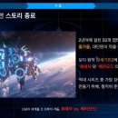 내손안의 효자 컴퓨터+스마트폰 이미지