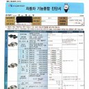 참신카센타 | 캡슐 본사입니다&gt; 30% 특별 이벤트 회원 가입 및 후기 올려주시는 고객님에 한하여 실시합니다. 경유...