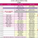 2018 제LG배 한국여자야구대회- 경기일정 이미지