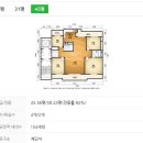 연화마을 대원아파트 | 중동 연화마을, 대원 아파트, 부동산, 타입, 단지배치도