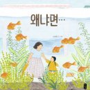 꼬리에 꼬리를 무는 그림책 이미지