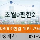 유종길내과의원 네이버블로그