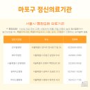 노정신건강의학과의원 네이버블로그