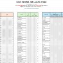 제이와이헤어살롱 이미지