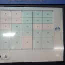 고속터미널역 9호선 이미지