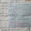 전주미소약국 이미지