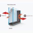 서광창호 이미지