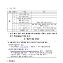 [충북] 2026년 비관세장벽 대응 지원사업(미국FDA 식품등록) 참여기업 모집 공고_충북지방중소벤처기업청 이미지