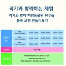 백양문화예술회관 | [부산] 백양문화예술회관 &#39;백양동물원&#39;