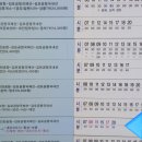 신례원 버스정류장 이미지