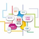 조인 애드컴