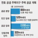 대구mbc 욱수골 임시 사옥 이미지