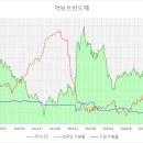 11590-36 네이버블로그