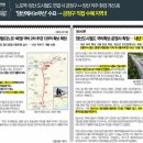 온천장역_부산1호선 네이버블로그