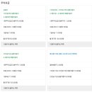 경기테크노파크 P-2동 | 수원월드컵경기장 주차 어떻게 할까?