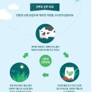 한거름목장 네이버블로그