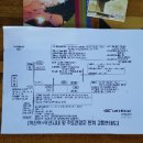 익산역 관광안내소 이미지