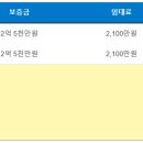 강남대로 511 이미지