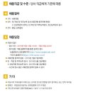 (주)농협정보시스템