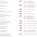 선진벤쳐 주식회사 이미지