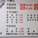 항아리장어 이미지