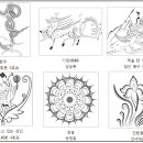 고구려PC 네이버블로그